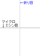 A4折り用目入り往復はがき２面レイアウト