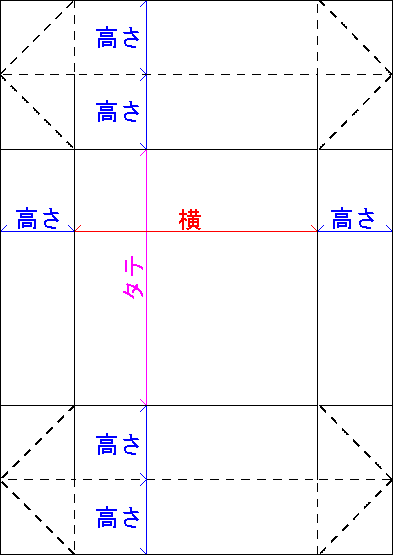 フリーサイズ　トレー＆折り箱のレイアウト図