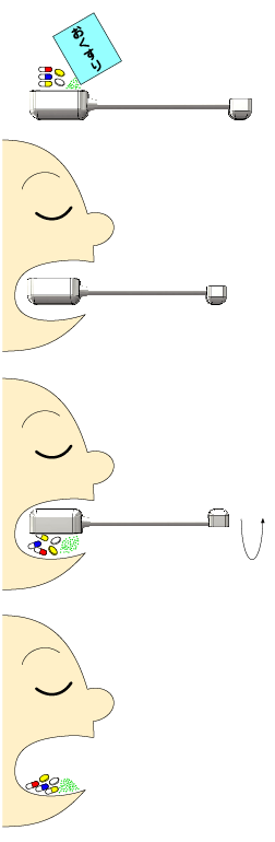 投薬スプーンの使い方