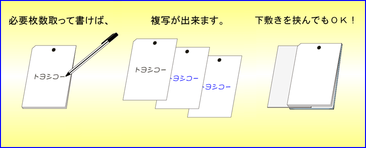 ノーカーボン 複写メモ 使用方法イラスト