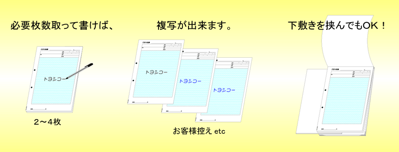 複写式ノーカーボン打合せ記録用紙の使用例
